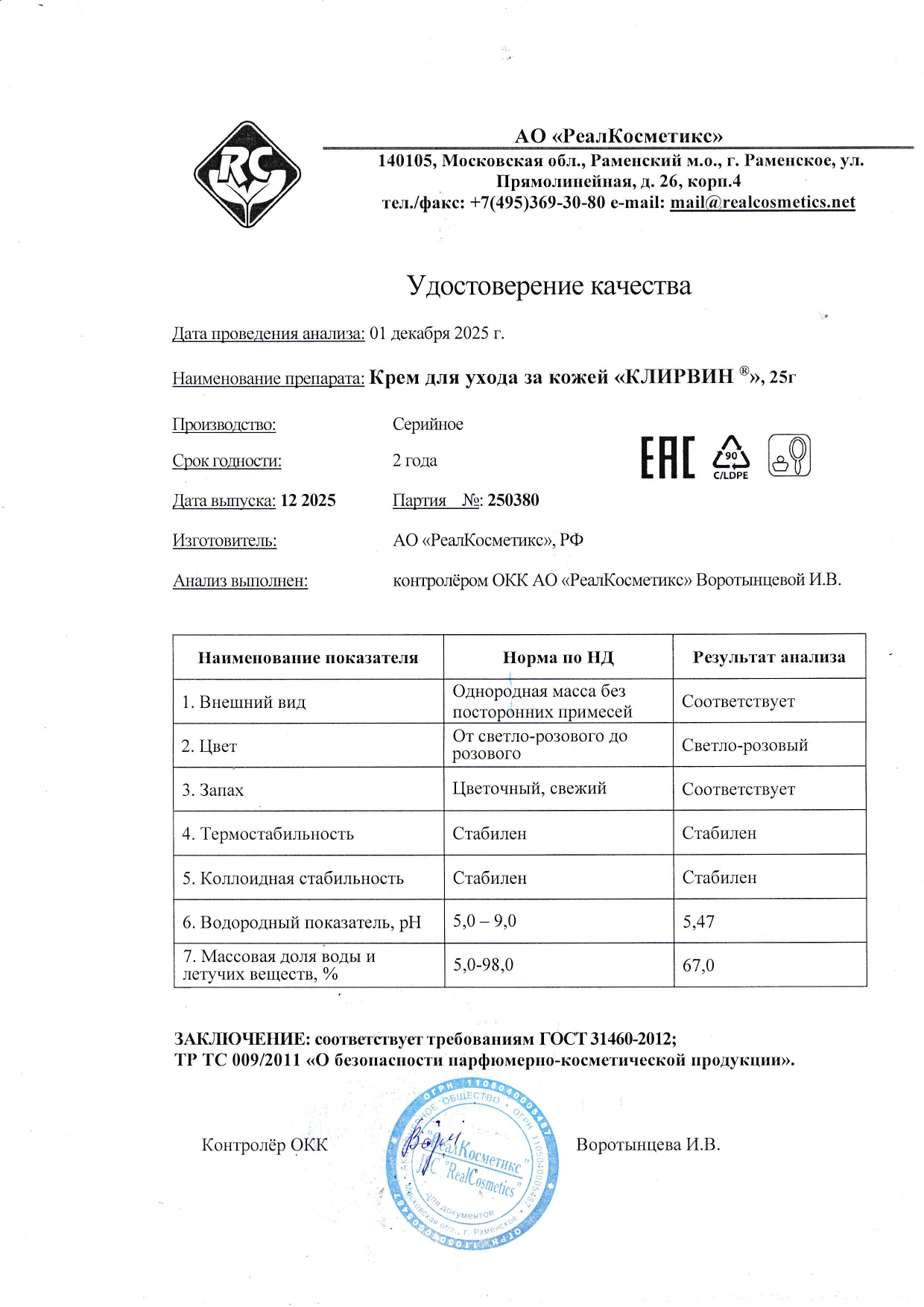 Паспорт №250380